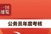 国产分类在线